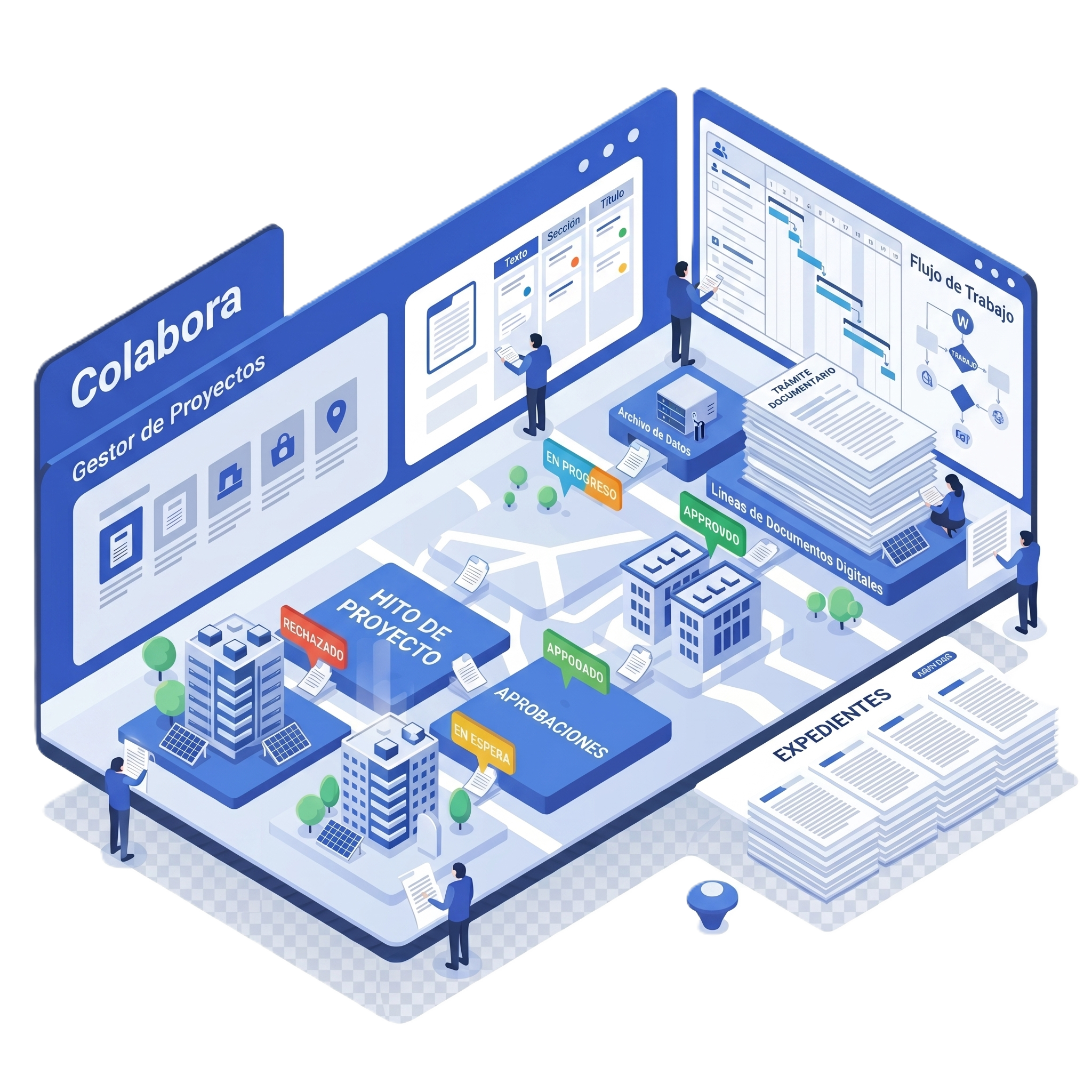 Dashboard Colabora